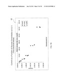 METHOD FOR MEASURING ANALYTE CONCENTRATION IN A LIQUID SAMPLE diagram and image