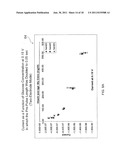 METHOD FOR MEASURING ANALYTE CONCENTRATION IN A LIQUID SAMPLE diagram and image