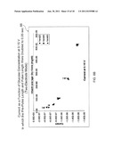 METHOD FOR MEASURING ANALYTE CONCENTRATION IN A LIQUID SAMPLE diagram and image