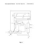 Integrated Process for Producing Diesel Fuel from Biological Material and     Products and Uses Relating to Said Process diagram and image