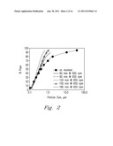 Thin, Porous Metal Sheets and Methods for Making the Same diagram and image