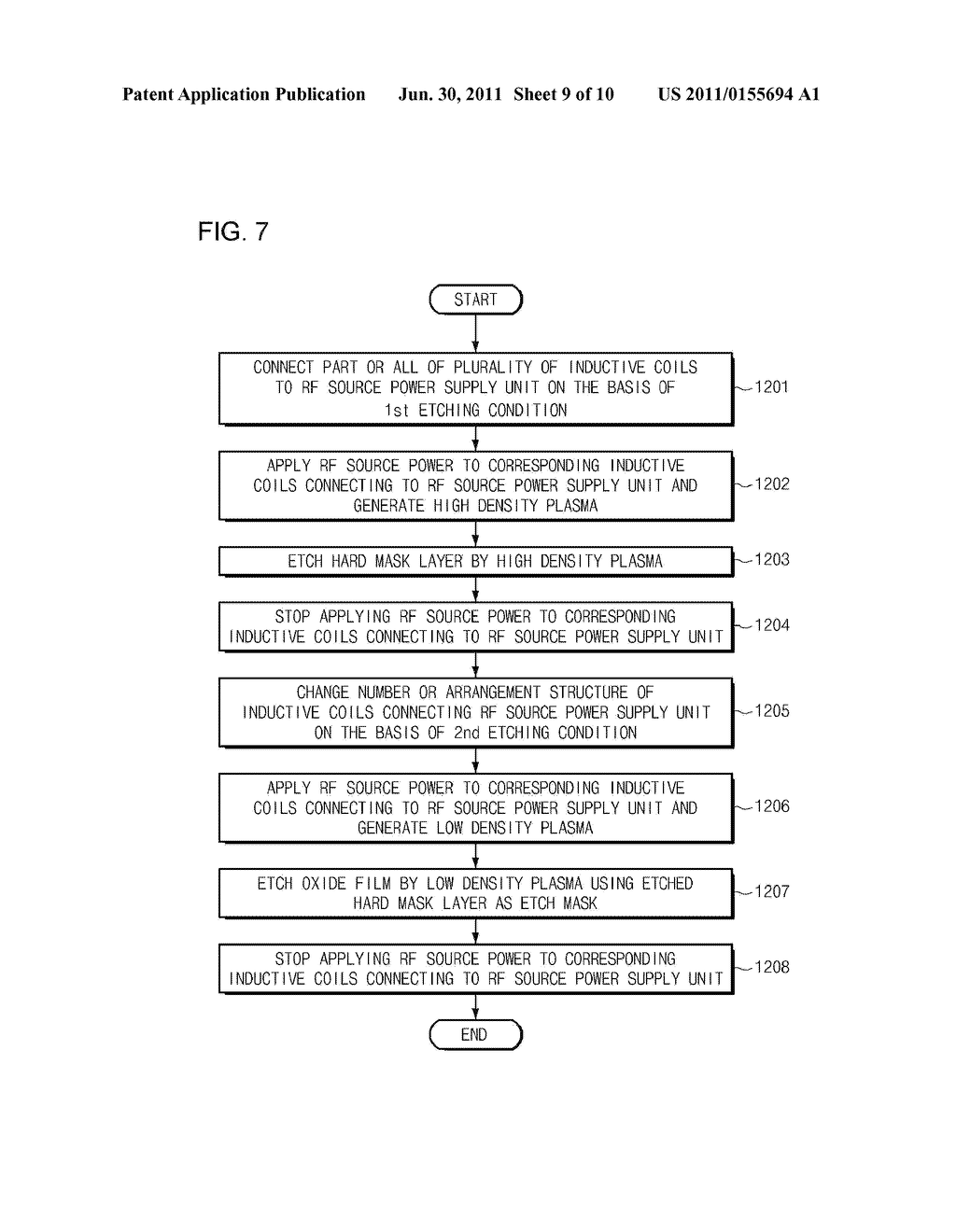 PLASMA REACTOR AND ETCHING METHOD USING THE SAME - diagram, schematic, and image 10