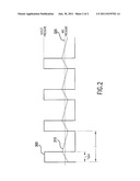 PULSE WIDTH MODULATION CONTROL OF GAS FLOW FOR PLASMA CUTTING AND MARKING diagram and image