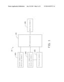 TEMPERATURE CONTROL CIRCUIT diagram and image