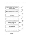 SYSTEM AND AUTOMATIC METHOD FOR CAPTURE, READING AND DECODING BARCODE     IMAGES FOR PORTABLE DEVICES HAVING DIGITAL CAMERAS. diagram and image