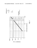 RESIN INFUSION APPARATUS AND SYSTEM, LAYUP SYSTEM, AND METHODS OF USING     THESE diagram and image