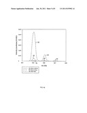 METHODS AND SYSTEMS FOR PROVIDING A SUBSTANTIALLY QUADRUPOLE FIELD WITH A     HIGHER ORDER COMPONENT diagram and image