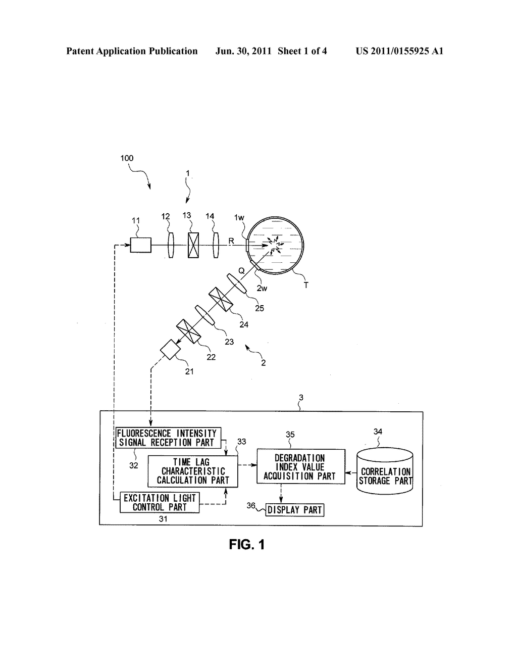 REFINED OIL DEGRADATION LEVEL MEASURING INSTRUMENT AND REFINED OIL     DEGRADATION LEVEL MEASURING METHOD - diagram, schematic, and image 02