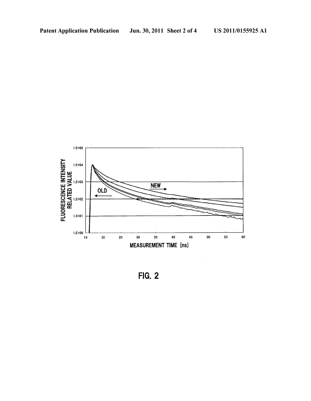 REFINED OIL DEGRADATION LEVEL MEASURING INSTRUMENT AND REFINED OIL     DEGRADATION LEVEL MEASURING METHOD - diagram, schematic, and image 03