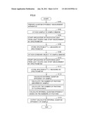 QUANTUM EFFICIENCY MEASUREMENT APPARATUS AND QUANTUM EFFICIENCY     MEASUREMENT METHOD diagram and image