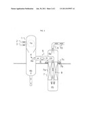 SYSTEM FOR SYNTHESIS GAS PRODUCTION diagram and image