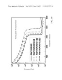 PHASE-SEPARATION TYPE PHASE-CHANGE MEMORY diagram and image