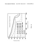 PHASE-SEPARATION TYPE PHASE-CHANGE MEMORY diagram and image