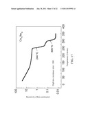 PHASE-SEPARATION TYPE PHASE-CHANGE MEMORY diagram and image