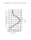 PHASE-SEPARATION TYPE PHASE-CHANGE MEMORY diagram and image