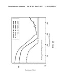 PHASE-SEPARATION TYPE PHASE-CHANGE MEMORY diagram and image