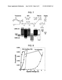 DERIVATIZED FULLERENE-BASED DOPANTS FOR ORGANIC SEMICONDUCTORS diagram and image