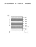 Light-Emitting Element and Ligt-Emitting Device diagram and image