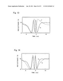 CRYSTAL MANUFACTURING APPARATUS, SEMICONDUCTOR DEVICE MANUFACTURED USING     THE SAME, AND METHOD OF MANUFACTURING SEMICONDUCTOR DEVICE USING THE SAME diagram and image