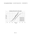 ONE-TIME PROGRAMMABLE CHARGE-TRAPPING NON-VOLATILE MEMORY DEVICE diagram and image