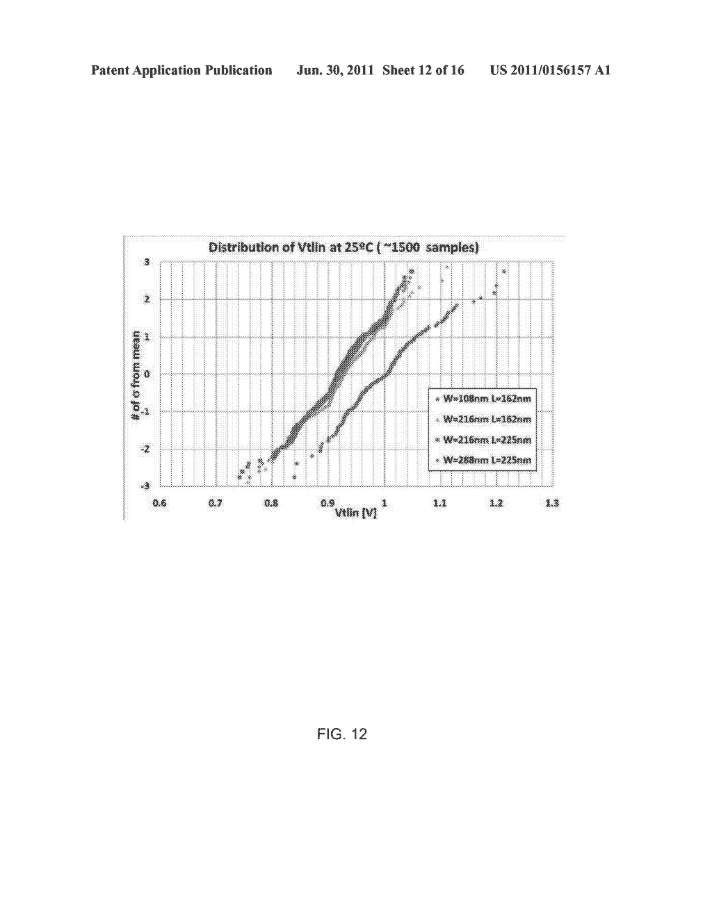 ONE-TIME PROGRAMMABLE CHARGE-TRAPPING NON-VOLATILE MEMORY DEVICE - diagram, schematic, and image 13