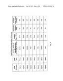 Methods for Consumption of Timing Margin to Reduce Power Utilization in     Integrated Circuitry and Device Implementing the Same diagram and image