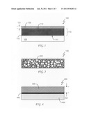 Use of die backside films to modulate EOL coplanarity of thin packages     while providing thermal capability and laser markability of packages diagram and image