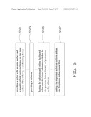 METHOD OF MANUFACTURING BRIGHTNESS ENHANCEMENT FILM AND ROLLER USED     THEREIN diagram and image