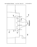 TURBINE ENGINE SEALS diagram and image