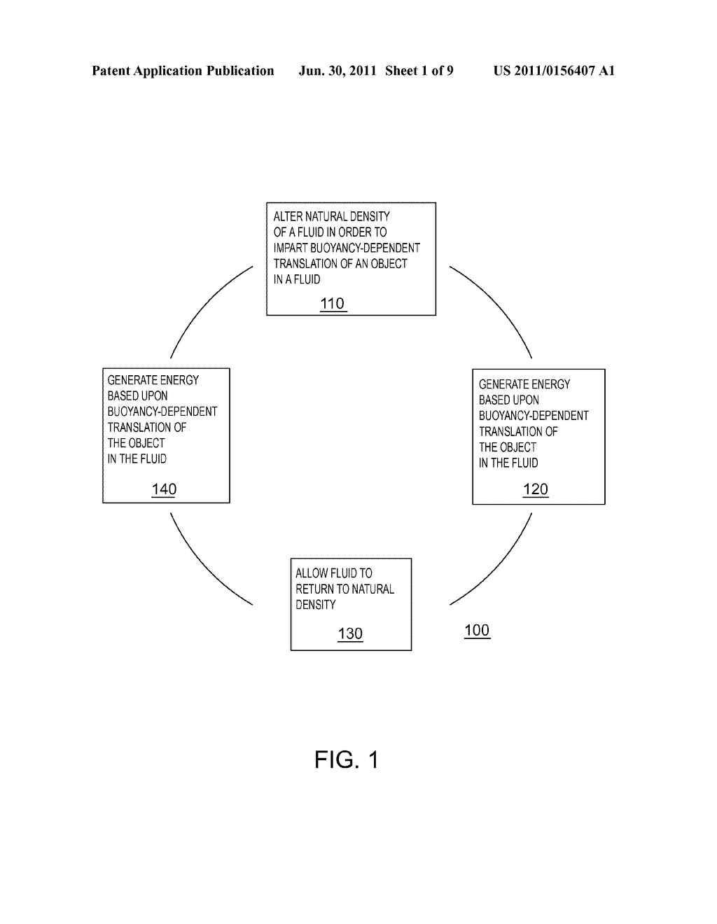 Methods and Systems for Power Generation By Changing Density of A Fluid - diagram, schematic, and image 02