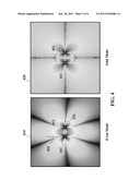 Wireless Energy Transfer with Negative Index Material diagram and image