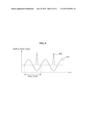 RESONANCE POWER GENERATOR diagram and image