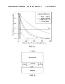 INTERDIGITATED MULTIPLE PIXEL ARRAYS OF LIGHT-EMITTING DEVICES diagram and image