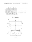 Display Device with Quantum Dot Phosphor and Manufacturing Method Thereof diagram and image