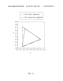 Display Device with Quantum Dot Phosphor and Manufacturing Method Thereof diagram and image