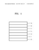 POLYMER AND ORGANIC LIGHT-EMITTING DEVICE INCLUDING THE SAME diagram and image