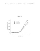 POLYMER AND ORGANIC LIGHT-EMITTING DEVICE INCLUDING THE SAME diagram and image