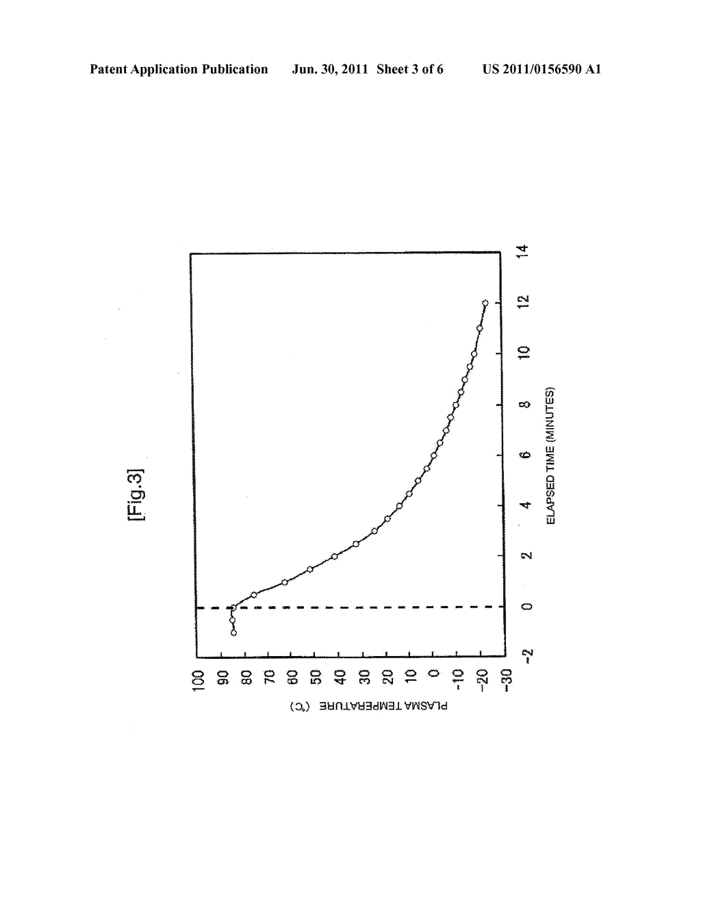 Plasma Temperature Control Apparatus and Plasma Temperature Control Method - diagram, schematic, and image 04