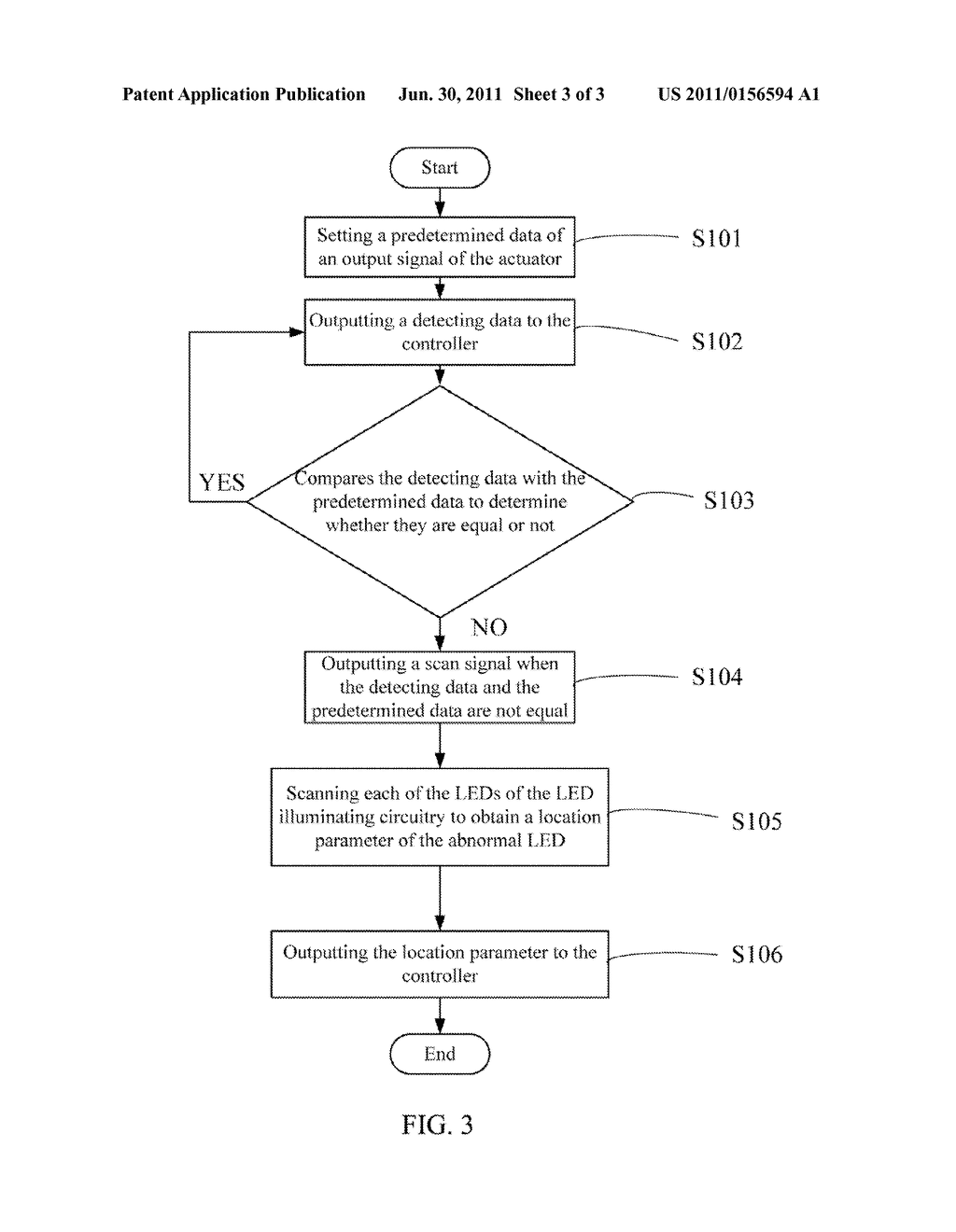 LIGHT EMITTING DIODE ILLUMINATING SYSTEM AND CONTROL METHOD THEREOF - diagram, schematic, and image 04