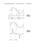 PHASE CONTROL WITH ADAPTIVE PARAMETERS diagram and image