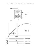 PHASE CONTROL WITH ADAPTIVE PARAMETERS diagram and image