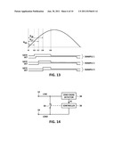 PHASE CONTROL WITH ADAPTIVE PARAMETERS diagram and image