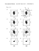 INDUCTION ACCELERATING DEVICE AND ACCELERATION METHOD OF CHARGED PARTICLE     BEAM diagram and image