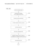 Rechargeable Device and Power Feeding Control Method diagram and image