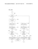 Rechargeable Device and Power Feeding Control Method diagram and image