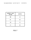 TEST APPARATUS AND TEST METHOD diagram and image