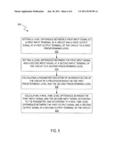 SIGNAL MONITORING SYSTEMS diagram and image