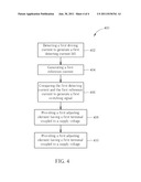 OPERATIONAL CIRCUIT AND RELATED CONTROL METHOD diagram and image