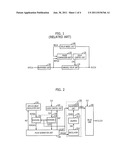 DELAY LOCKED LOOP diagram and image