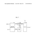 DELAY LOCKED LOOP diagram and image